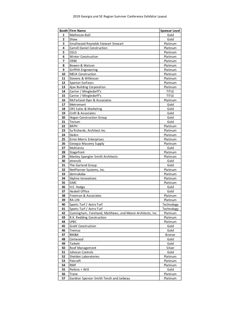 Copy of Exhibitor List FINAL Chapter of the Association for